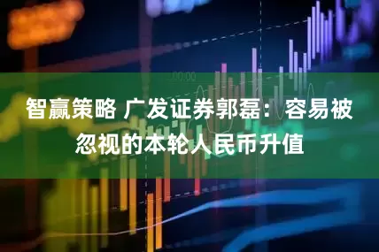 智赢策略 广发证券郭磊：容易被忽视的本轮人民币升值